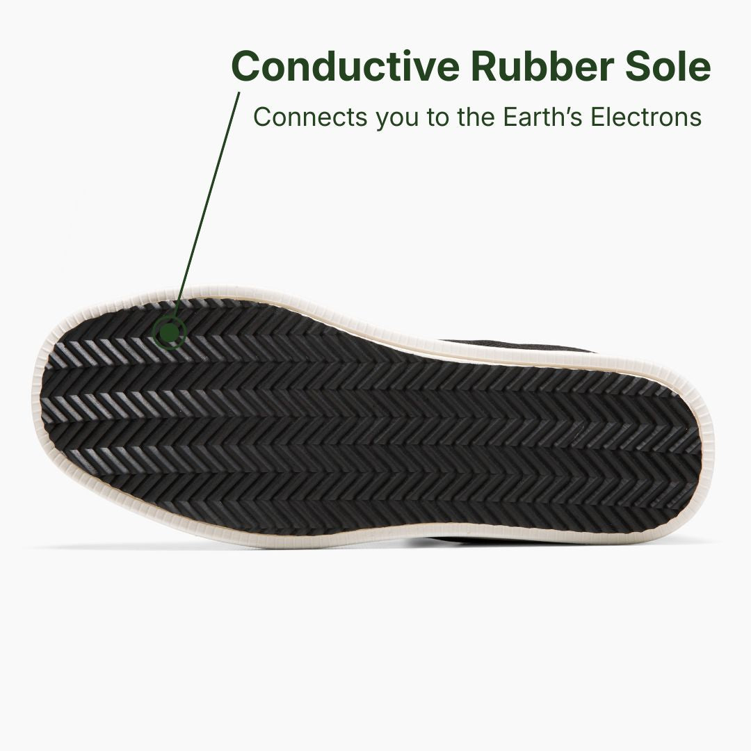 Conductive Grounding Walking Shoes