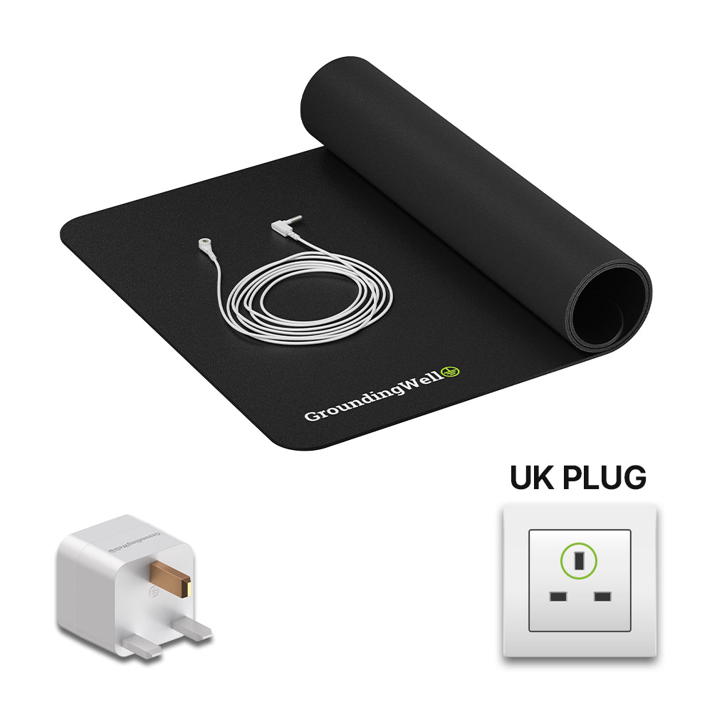 GroundingWell Mat with Cord and Uk Plug Adapter